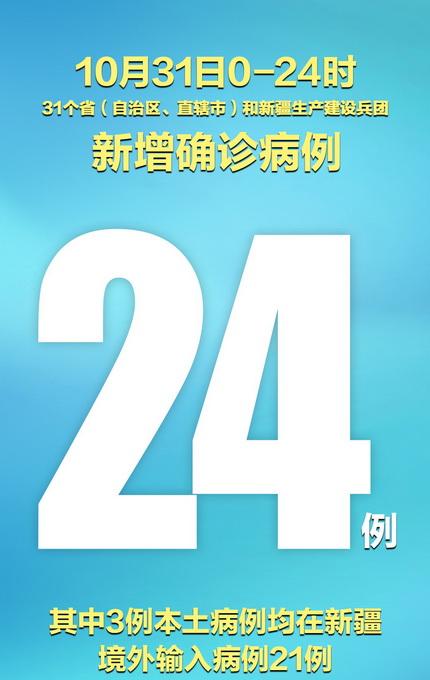 31省新增本土确诊26例涉及7省市(31省新增确诊16例 其中本土确诊2例)