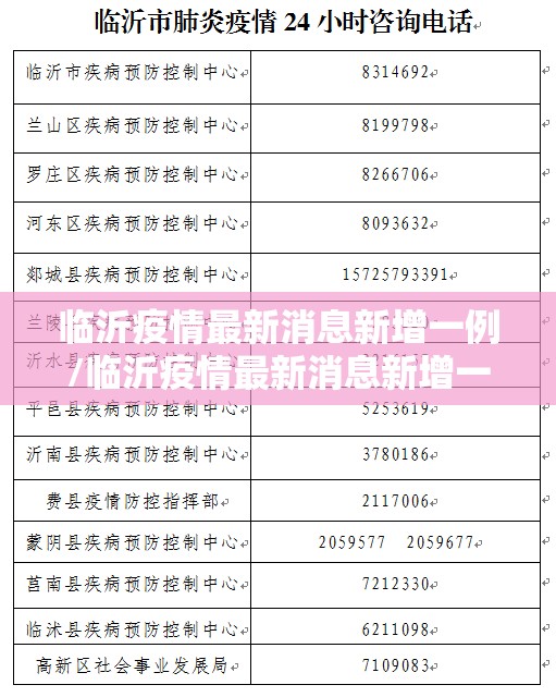 临沂疫情最新消息新增一例/临沂疫情最新消息新增一例病例