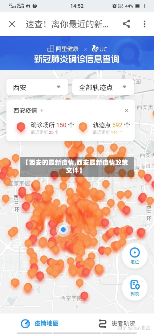 【西安疫情最新报道,西安疫情最新新闻】 【西安疫情最新报道,西安疫情最新新闻】