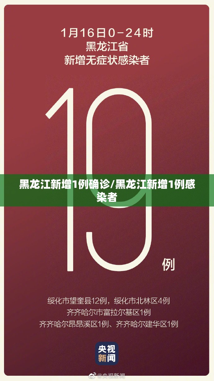 黑龙江新增1例确诊/黑龙江新增1例感染者