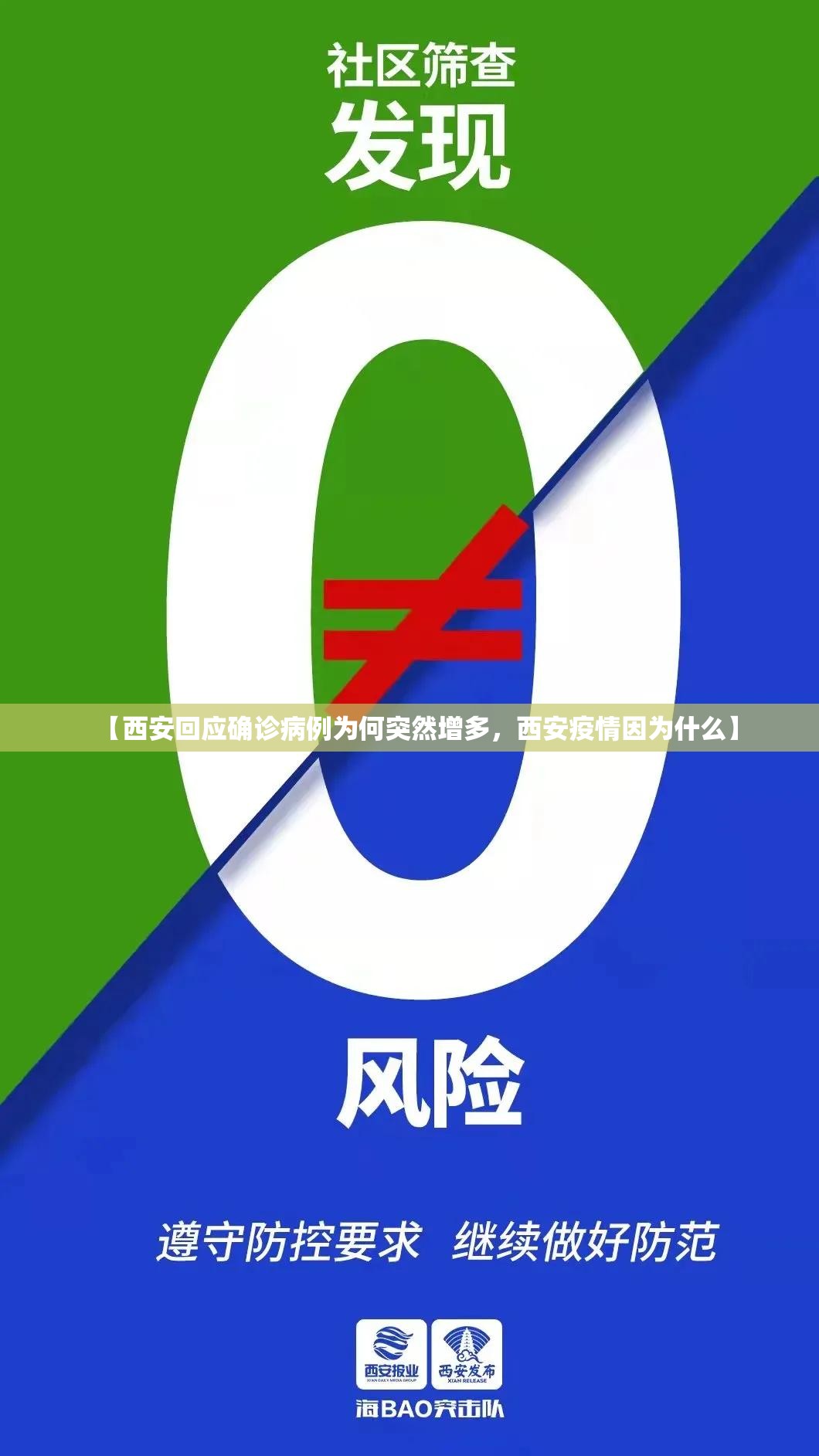 【西安回应确诊病例为何突然增多，西安疫情因为什么】