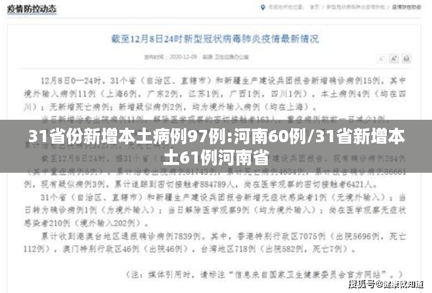 31省份新增本土病例97例:河南60例/31省新增本土61例河南省