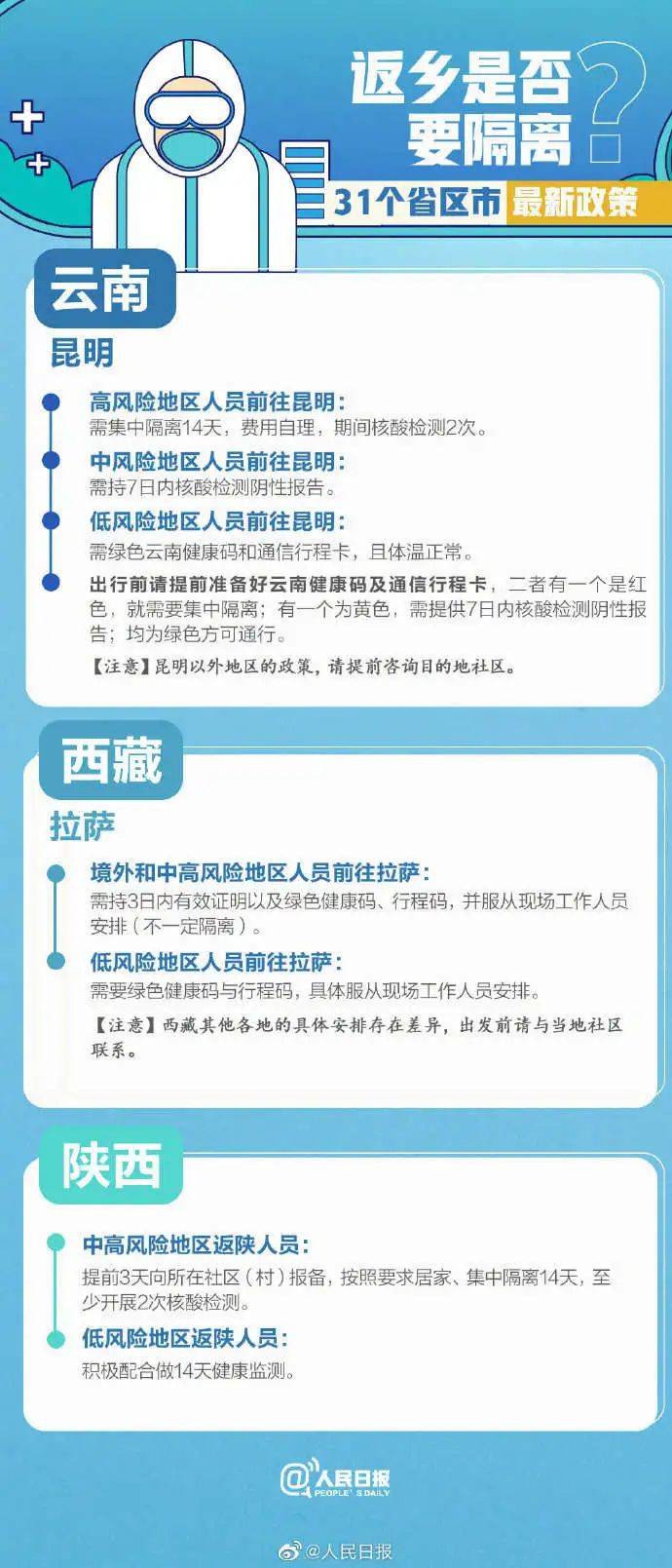 石家庄今日新增16例确诊病例/石家庄今日新增16例确诊病例详情 石家庄今日新增16例确诊病例/石家庄今日新增16例确诊病例详情