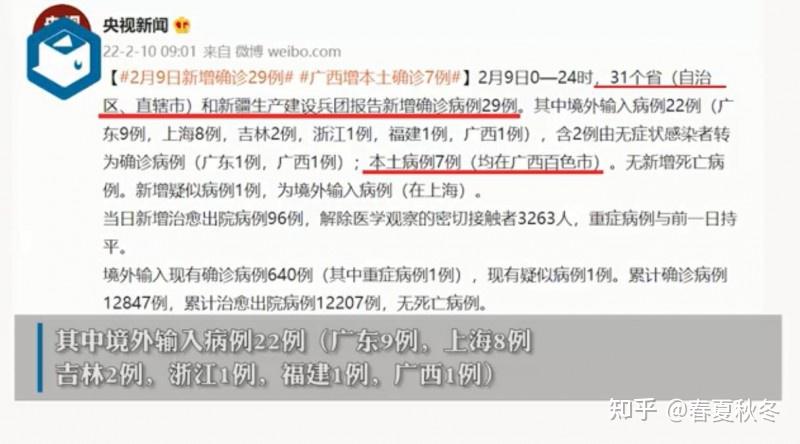 【31省份新增本土确诊95例，31省份新增本土确诊30例?】