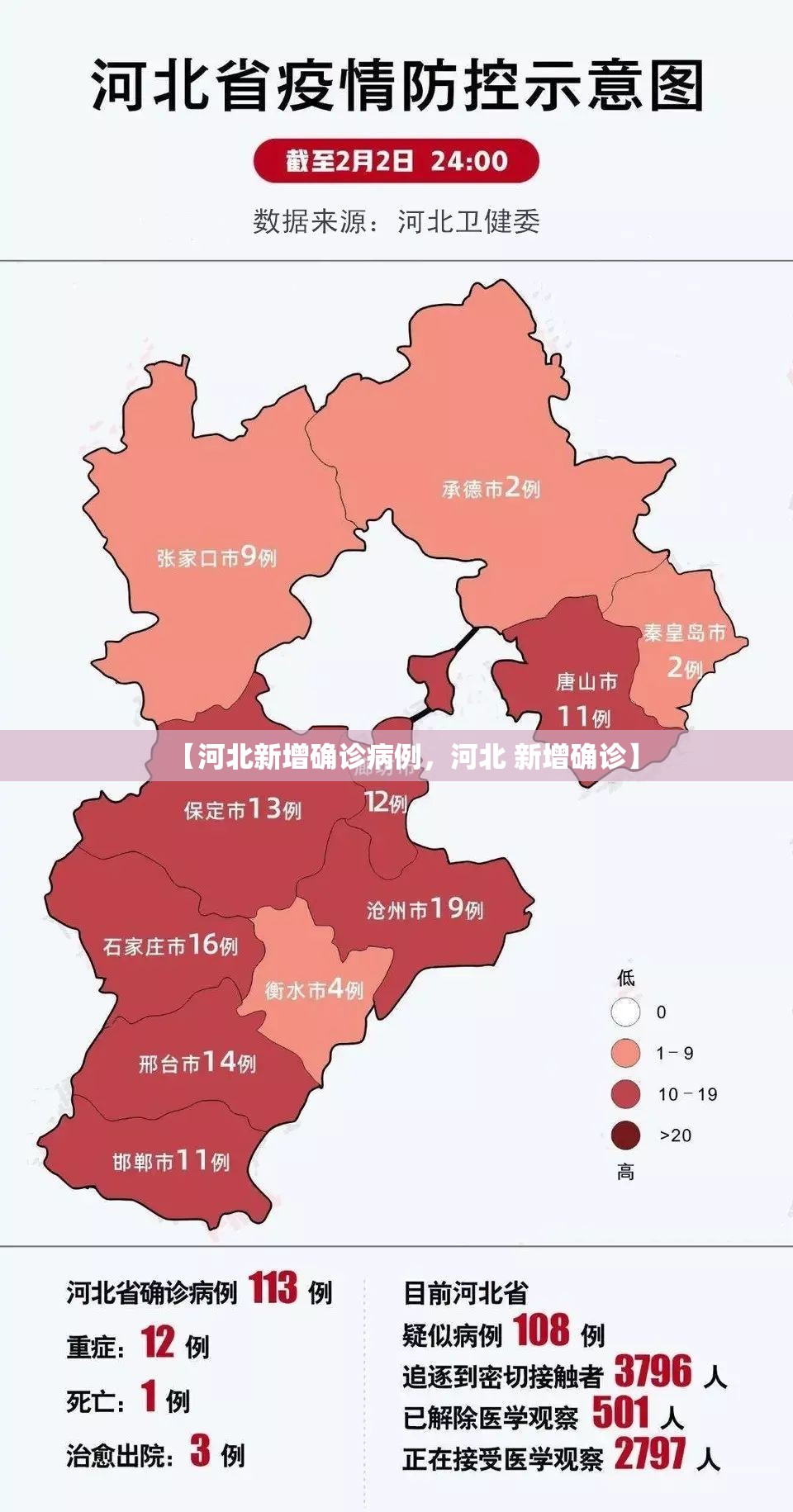 【河北新增确诊病例，河北 新增确诊】