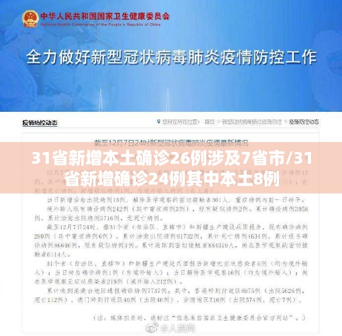 31省新增本土确诊26例涉及7省市/31省新增确诊24例其中本土8例