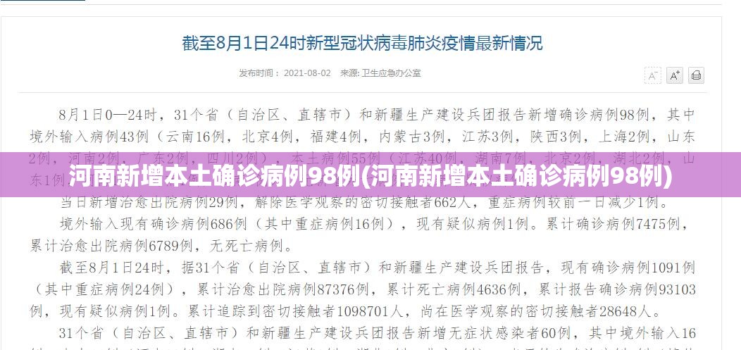 河南新增本土确诊病例98例(河南新增本土确诊病例98例)