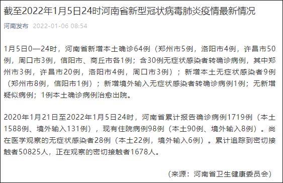 河南新增本土确诊病例98例(河南新增本土确诊病例98例)