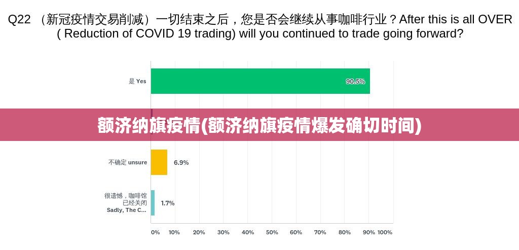 额济纳旗疫情(额济纳旗疫情爆发确切时间)