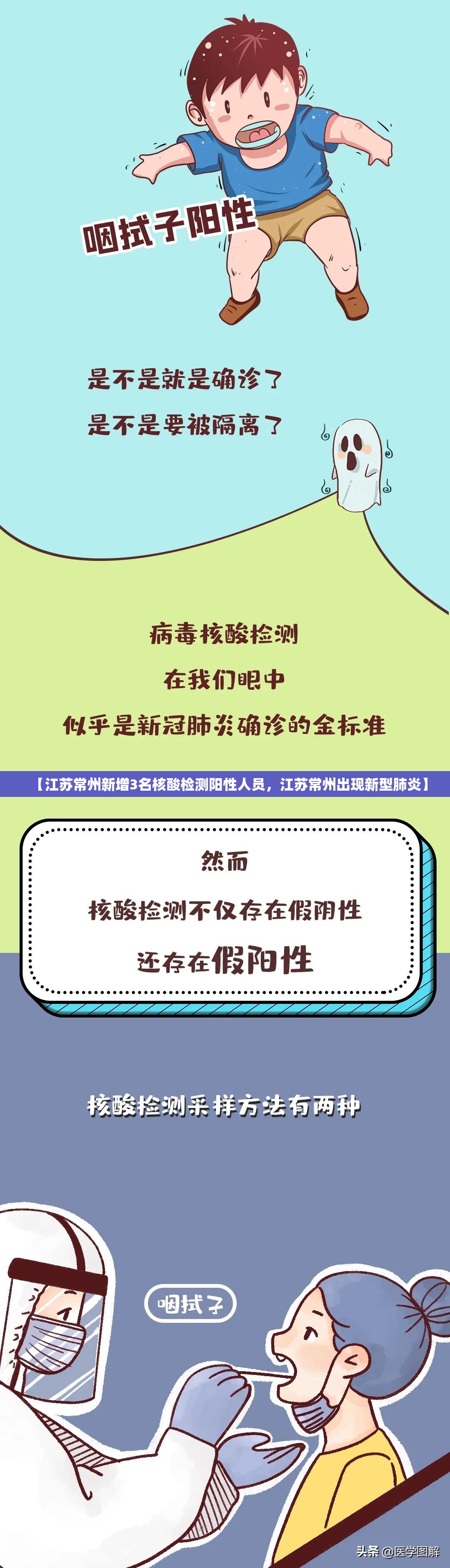【江苏常州新增3名核酸检测阳性人员，江苏常州出现新型肺炎】
