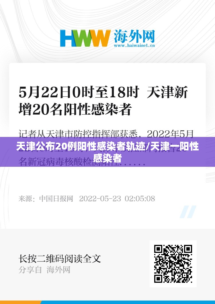 天津公布20例阳性感染者轨迹/天津一阳性感染者