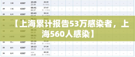 【上海累计报告53万感染者，上海560人感染】