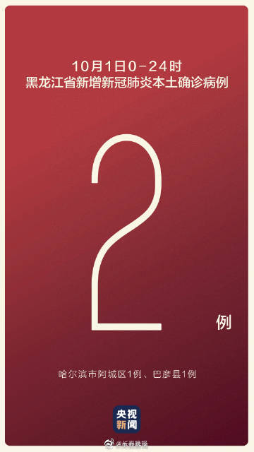 哈尔滨新增20例/哈尔滨新增确诊20例