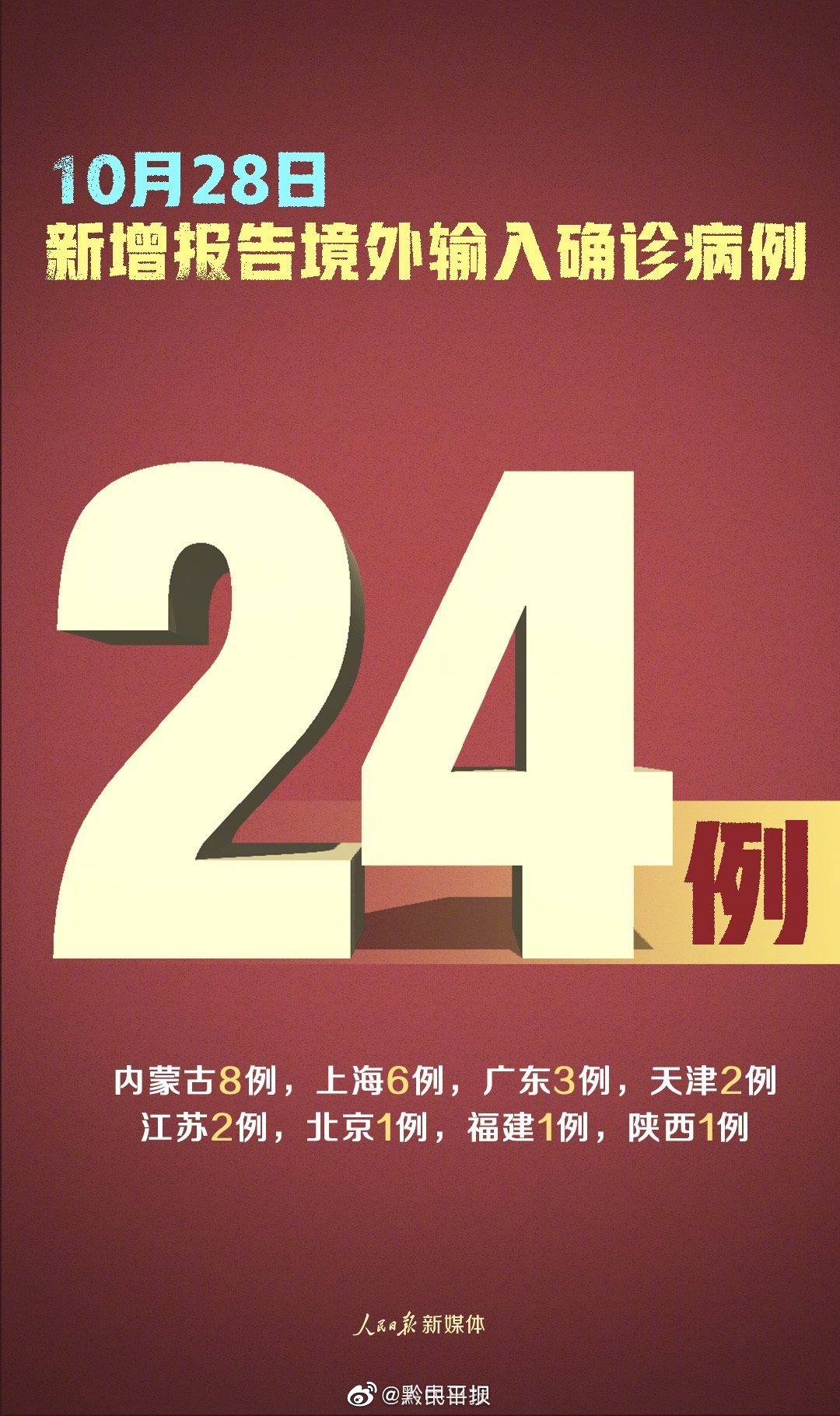 【31省区市新增80例本土确诊，31省区市新增确诊30例 本土17例】