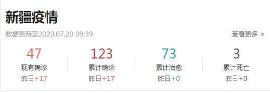 新疆最新疫情报告(新疆最新疫情消息实时更新)