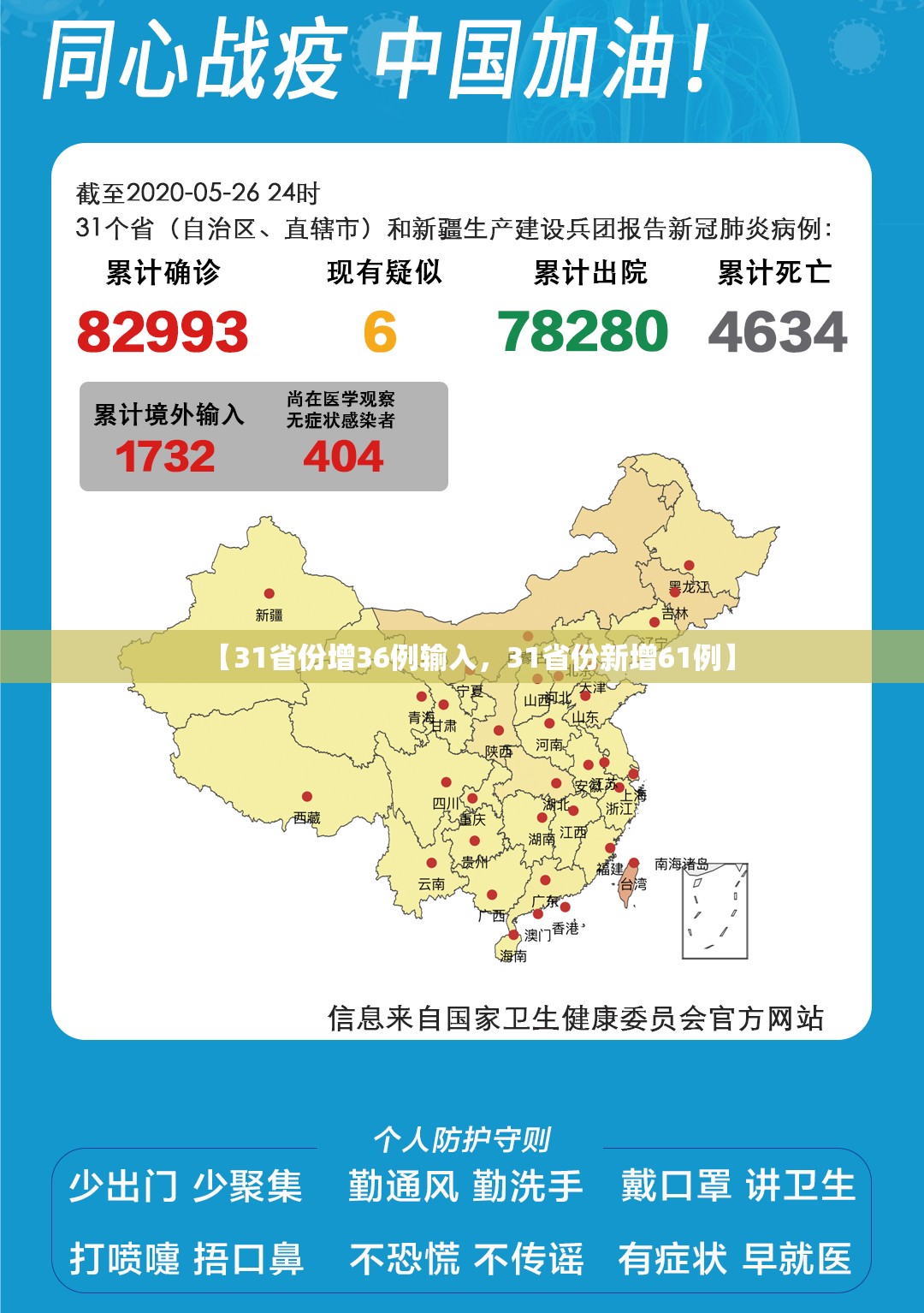 【31省份增36例输入，31省份新增61例】