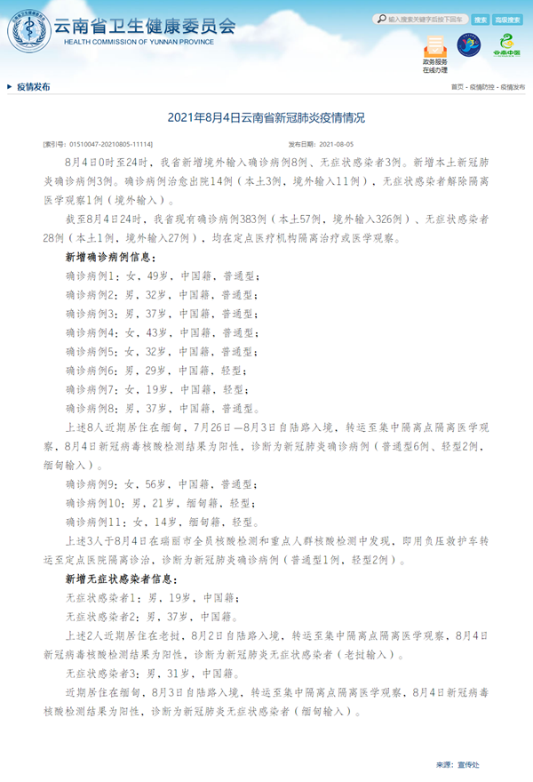 【云南新增本土确诊4例，云 南新增本土确诊病例8例】