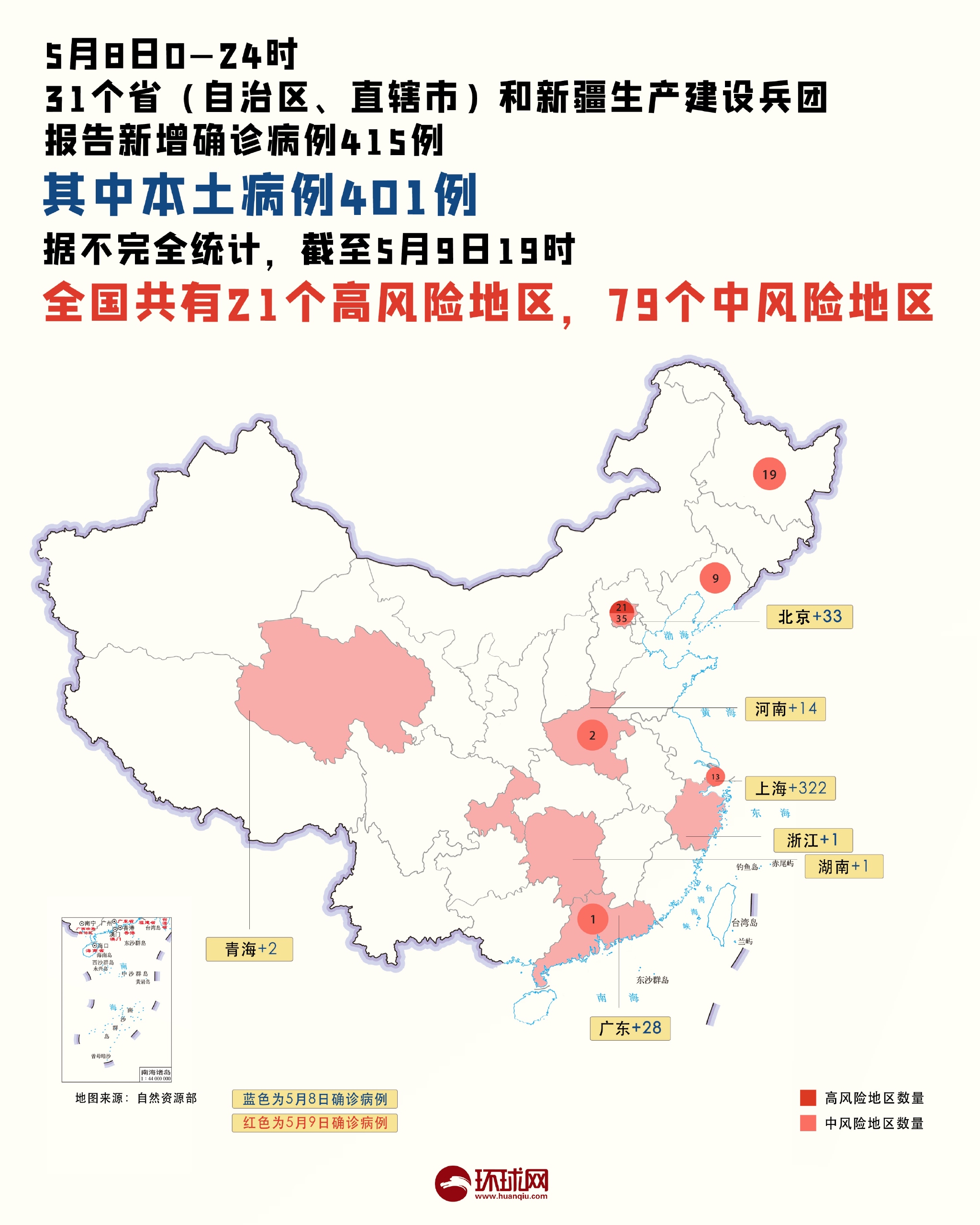 本轮疫情涉11省21市扩散风险加大(本轮疫情扩散至14省27市)