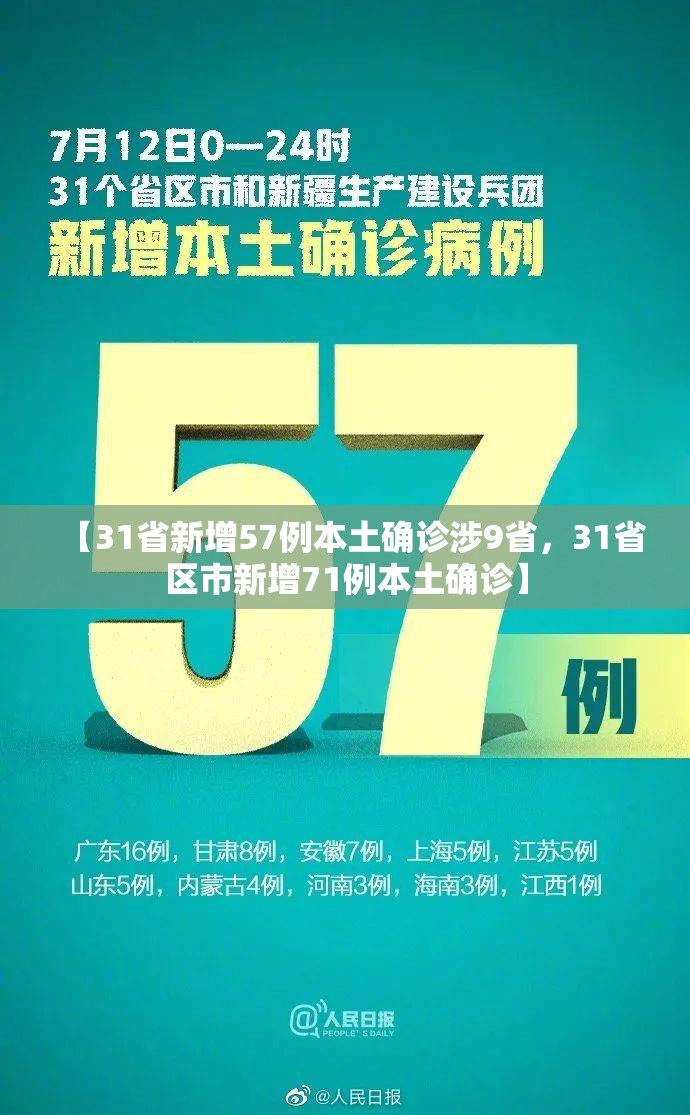 【31省新增57例本土确诊涉9省，31省区市新增71例本土确诊】