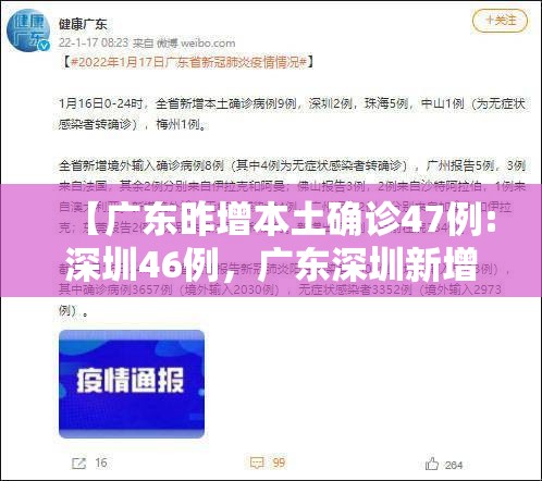 【广东昨增本土确诊47例:深圳46例，广东深圳新增病例】