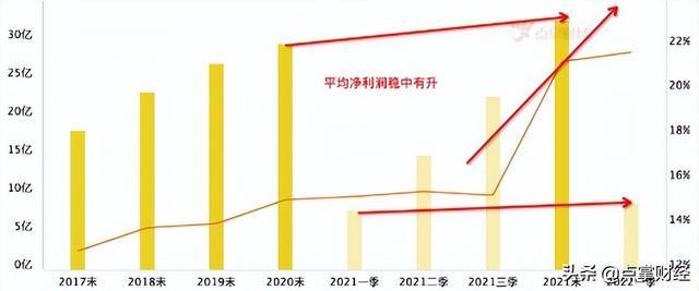 【上海6月1号解封是真的吗，上海啥时解封】