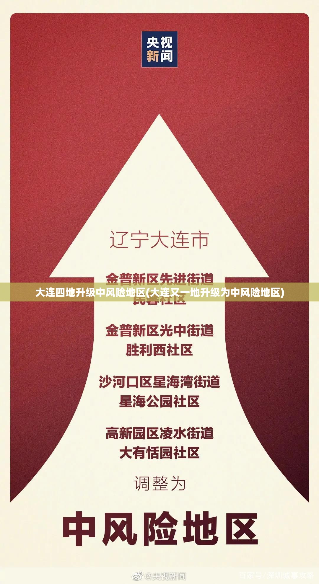 大连四地升级中风险地区(大连又一地升级为中风险地区)