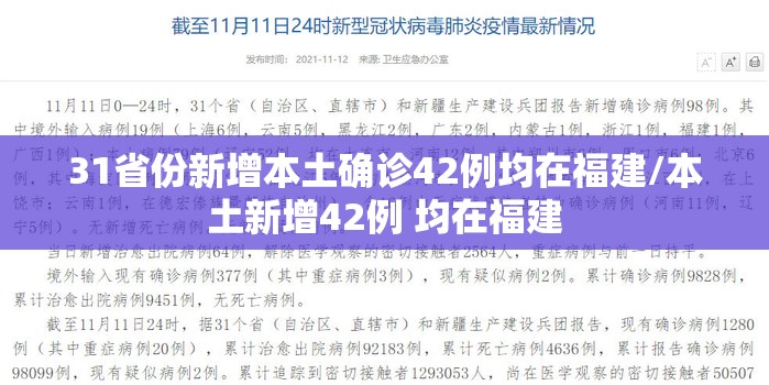 31省份新增本土确诊42例均在福建/本土新增42例 均在福建 31省份新增本土确诊42例均在福建/本土新增42例 均在福建