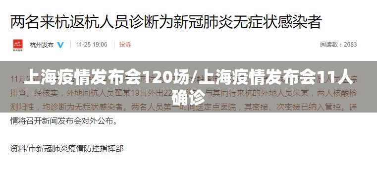 上海疫情发布会120场/上海疫情发布会11人确诊