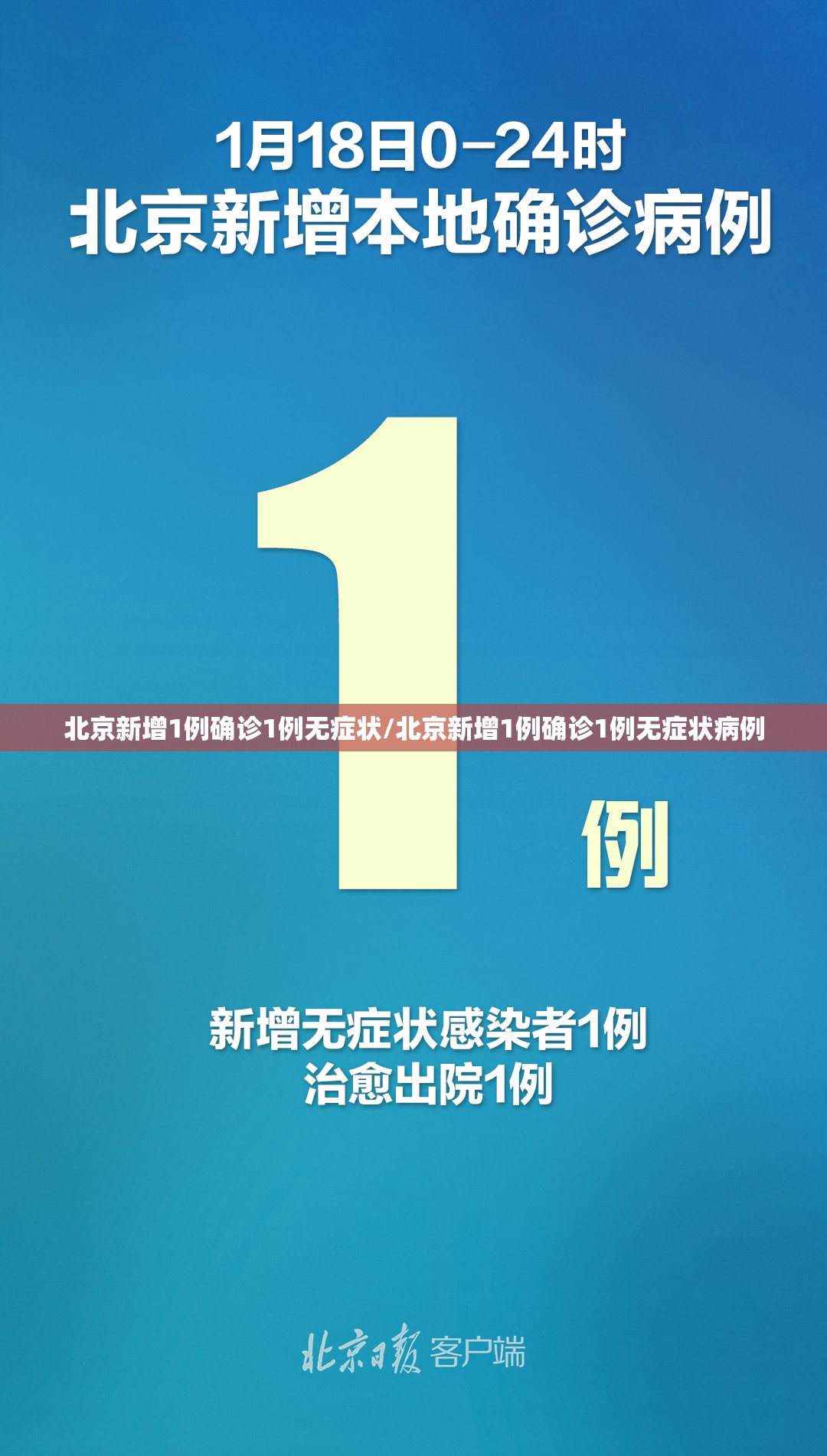 北京新增1例确诊1例无症状/北京新增1例确诊1例无症状病例