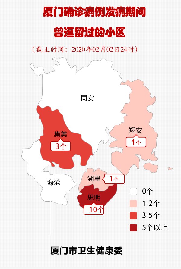 厦门疫情最新动态(厦门疫情最新动态实时)