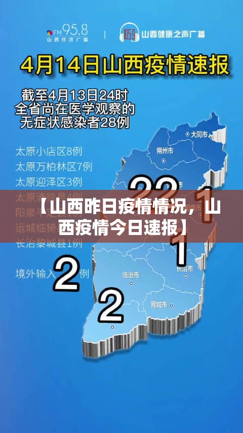 【山西昨日疫情情况，山西疫情今日速报】