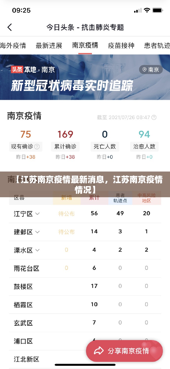 【江苏南京疫情最新消息，江苏南京疫情情况】