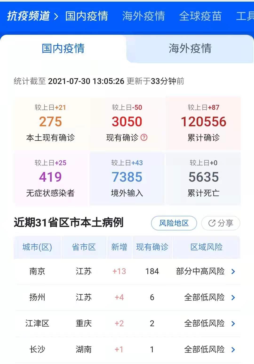 【江苏南京疫情最新消息,江苏南京疫情情况】 【江苏南京疫情最新消息,江苏南京疫情情况】