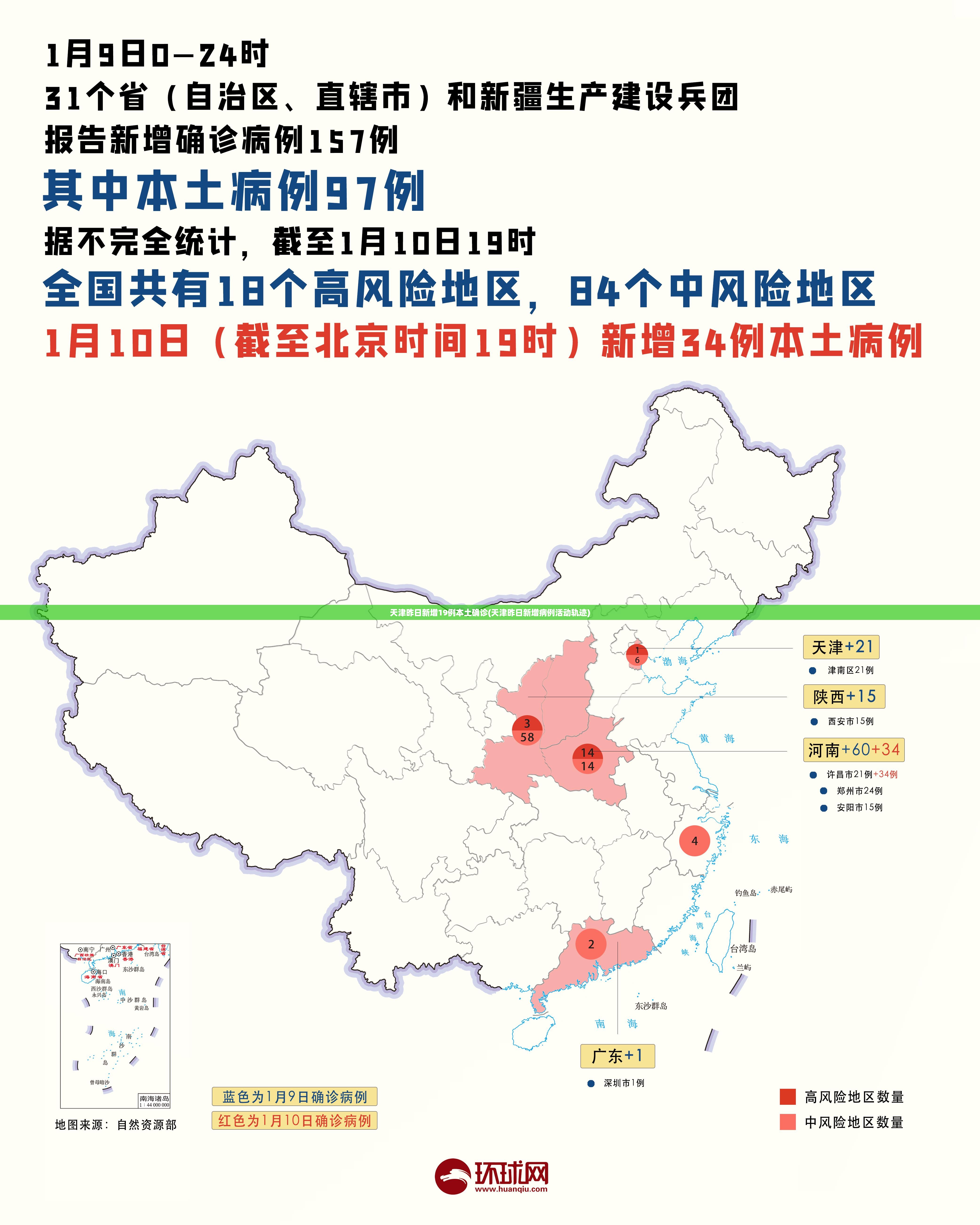 天津昨日新增19例本土确诊(天津昨日新增病例活动轨迹)