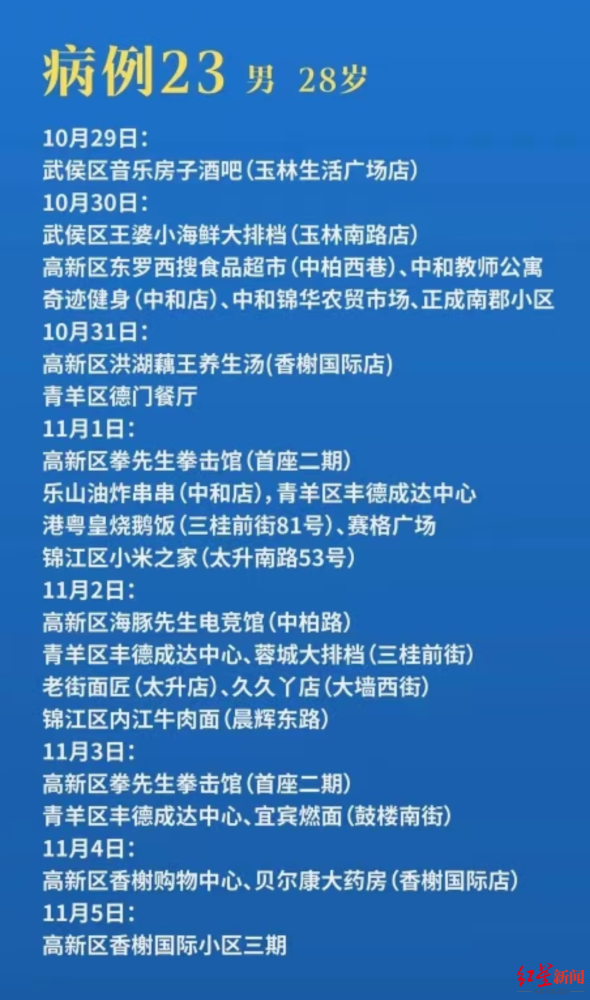 宁波确诊病例工作两周只休1天(宁波 病例)