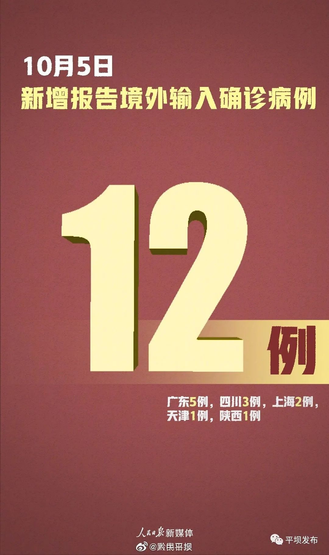 31省新增12例确诊均为境外输入/31省区市新增确诊2例均为境外输入