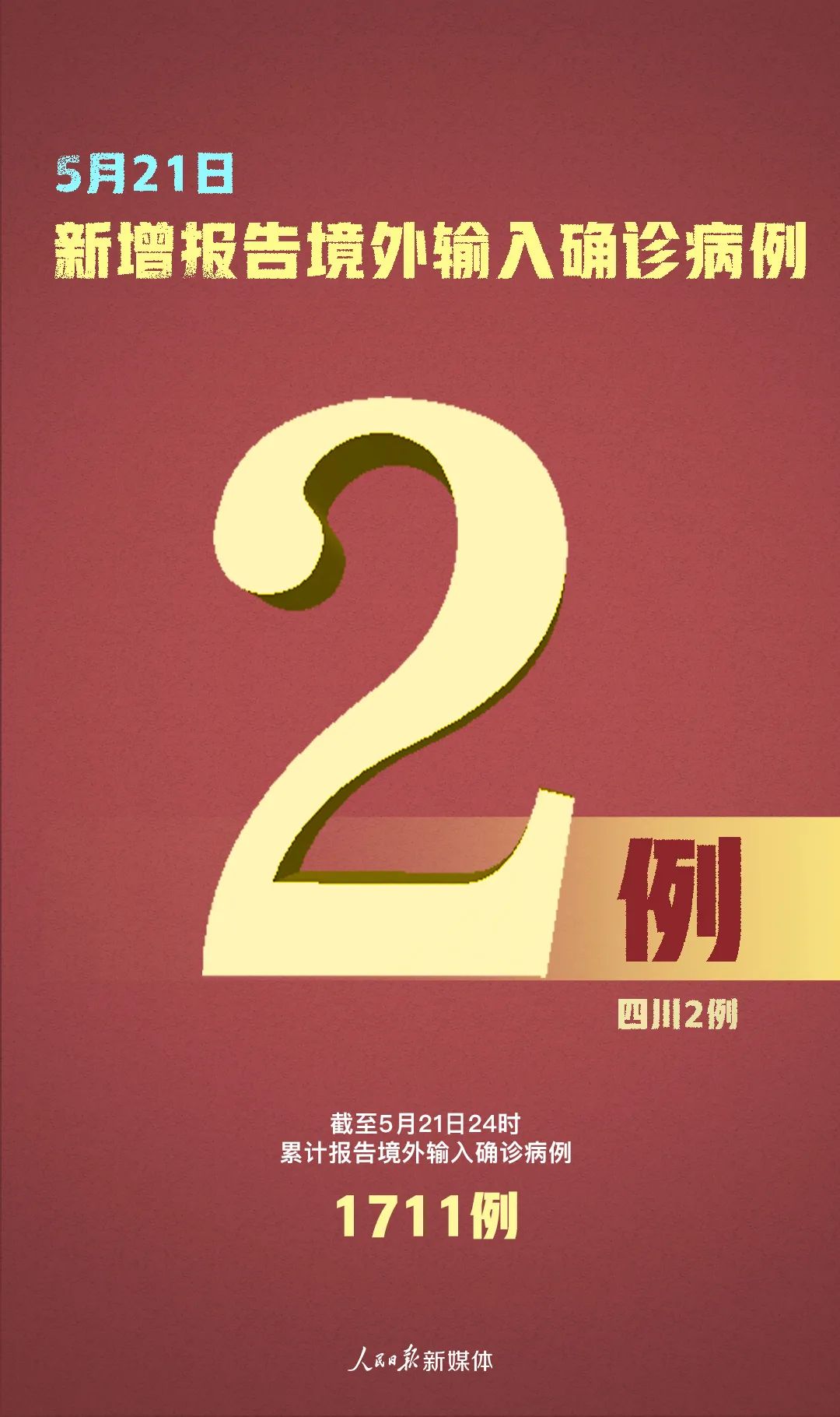 31省新增12例确诊均为境外输入/31省区市新增确诊2例均为境外输入