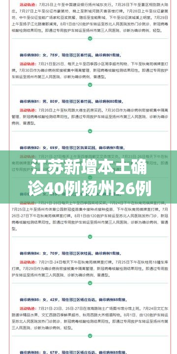 江苏新增本土确诊40例扬州26例(江苏扬州新增本土61例)