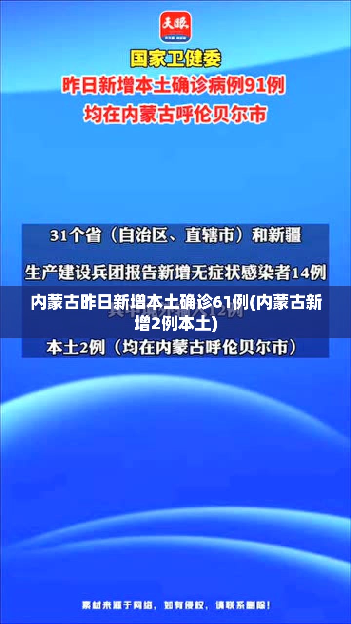 内蒙古昨日新增本土确诊61例(内蒙古新增2例本土)