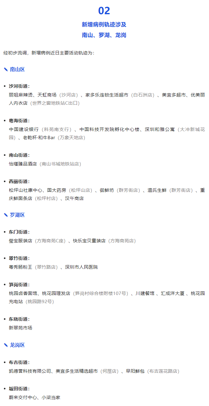 【深圳最新消息今天新增病例，深圳最新病例情况】