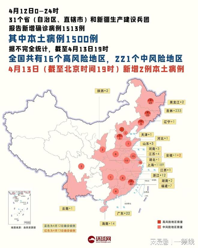 【上海疫情中高风险地区最新名单，上海疫情中高风险地区分布图】