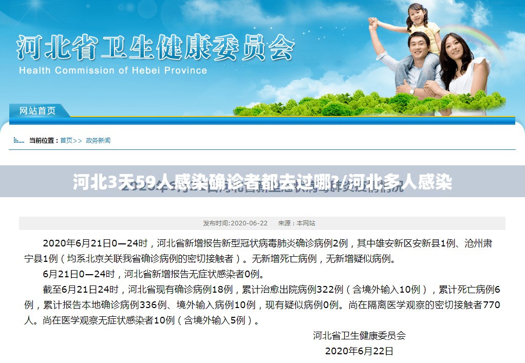 河北3天59人感染确诊者都去过哪?/河北多人感染