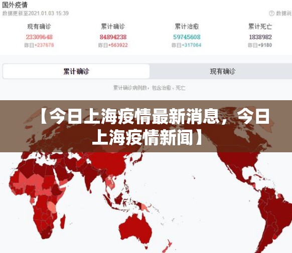【今日上海疫情最新消息，今日上海疫情新闻】