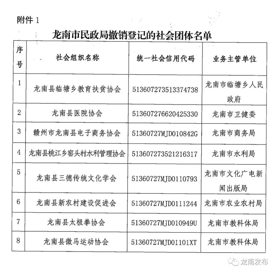 江西全面取消校园全封闭管理/江西高校封闭管理