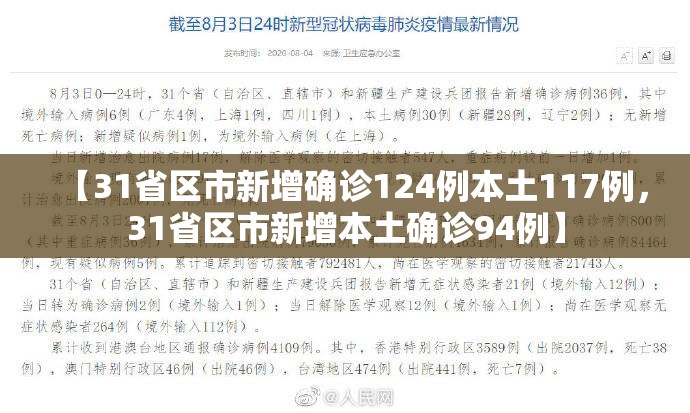 【31省区市新增确诊124例本土117例，31省区市新增本土确诊94例】