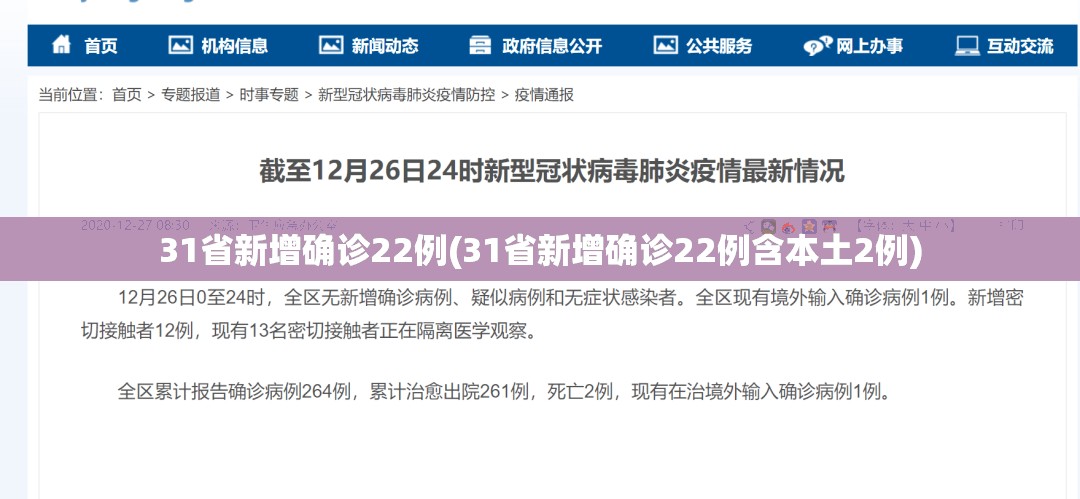 31省新增确诊22例(31省新增确诊22例含本土2例)