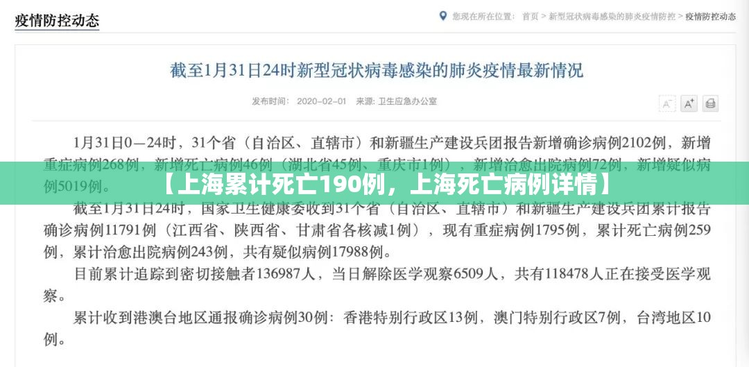 【上海累计死亡190例，上海死亡病例详情】