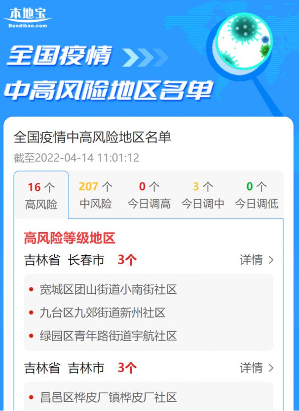 北京8地调整风险等级/北京各地风险等级查询