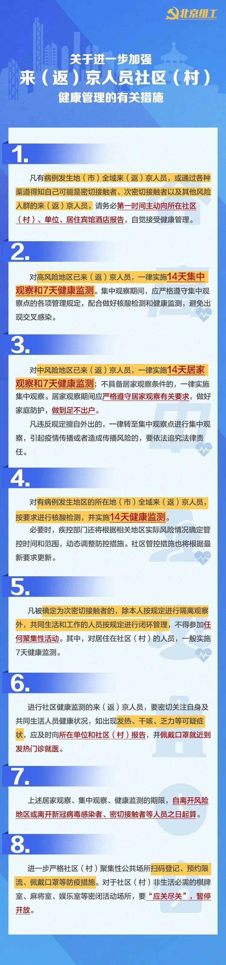 北京低风险地区出京无须核酸证明/北京低风险出京不需要核酸检测 北京低风险地区出京无须核酸证明/北京低风险出京不需要核酸检测