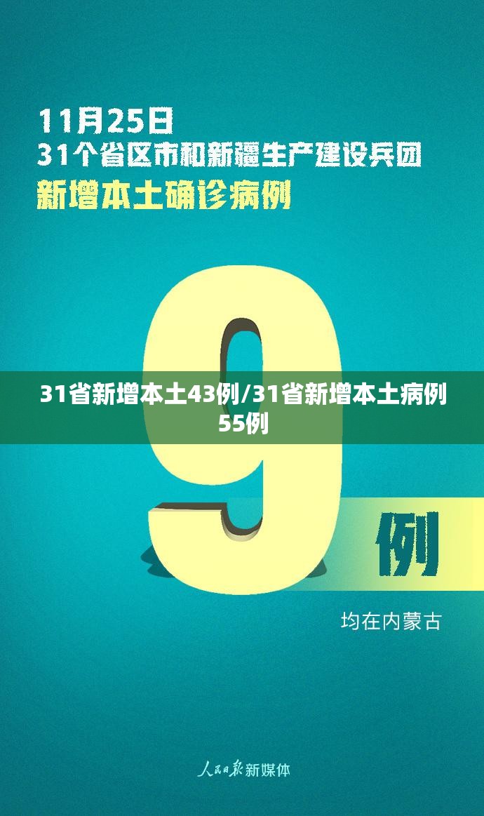 31省新增本土43例/31省新增本土病例55例